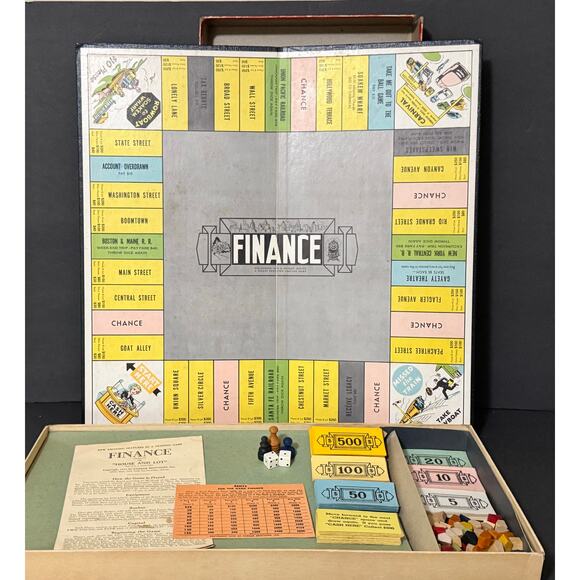 Game of Finance and Fortune by Parker Brothers 1936 Vintage Board Game - Picture 13 of 16